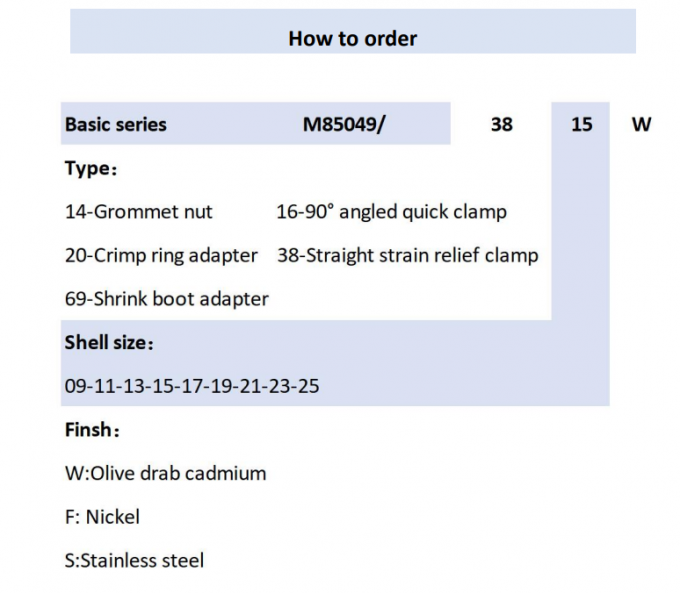Bulk Packaging Connector Backshell M85049 38-09N Strain Relief Clamp 0