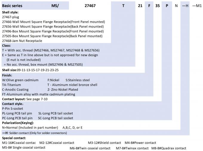 MIL-DTL-38999 Series Ⅰ 09-11 Insert Arrangement Solder Contact Plug MS27467T09B11PN-H Olive Green Cadmium 0