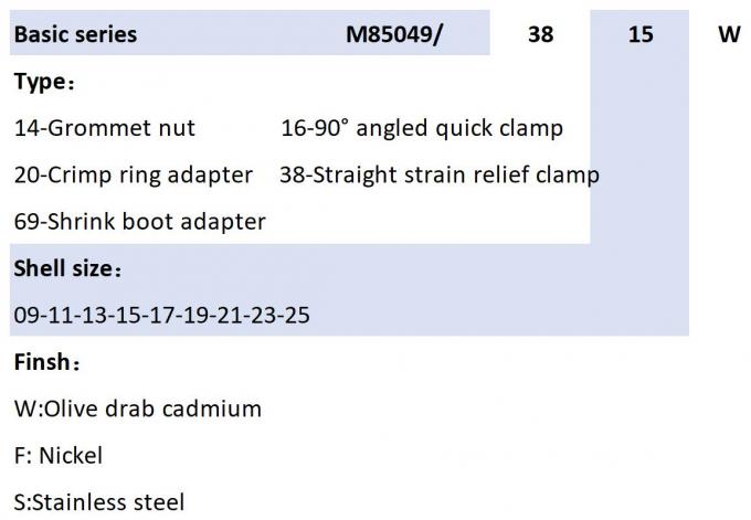 Stainless Steel Passivated Straight Shrink Boot Adapter for Connector Backshell M85049/69-09S 0